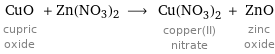 CuO cupric oxide + Zn(NO3)2 ⟶ Cu(NO_3)_2 copper(II) nitrate + ZnO zinc oxide