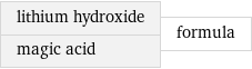 lithium hydroxide magic acid | formula