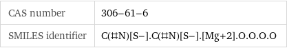 CAS number | 306-61-6 SMILES identifier | C(#N)[S-].C(#N)[S-].[Mg+2].O.O.O.O