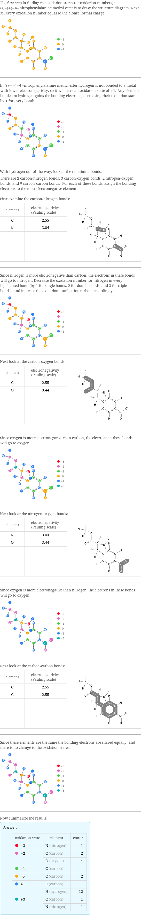 The first step in finding the oxidation states (or oxidation numbers) in (s)-(+)-4-nitrophenylalanine methyl ester is to draw the structure diagram. Next set every oxidation number equal to the atom's formal charge:  In (s)-(+)-4-nitrophenylalanine methyl ester hydrogen is not bonded to a metal with lower electronegativity, so it will have an oxidation state of +1. Any element bonded to hydrogen gains the bonding electrons, decreasing their oxidation state by 1 for every bond:  With hydrogen out of the way, look at the remaining bonds. There are 2 carbon-nitrogen bonds, 3 carbon-oxygen bonds, 2 nitrogen-oxygen bonds, and 9 carbon-carbon bonds. For each of these bonds, assign the bonding electrons to the most electronegative element.  First examine the carbon-nitrogen bonds: element | electronegativity (Pauling scale) |  C | 2.55 |  N | 3.04 |   | |  Since nitrogen is more electronegative than carbon, the electrons in these bonds will go to nitrogen. Decrease the oxidation number for nitrogen in every highlighted bond (by 1 for single bonds, 2 for double bonds, and 3 for triple bonds), and increase the oxidation number for carbon accordingly:  Next look at the carbon-oxygen bonds: element | electronegativity (Pauling scale) |  C | 2.55 |  O | 3.44 |   | |  Since oxygen is more electronegative than carbon, the electrons in these bonds will go to oxygen:  Next look at the nitrogen-oxygen bonds: element | electronegativity (Pauling scale) |  N | 3.04 |  O | 3.44 |   | |  Since oxygen is more electronegative than nitrogen, the electrons in these bonds will go to oxygen:  Next look at the carbon-carbon bonds: element | electronegativity (Pauling scale) |  C | 2.55 |  C | 2.55 |   | |  Since these elements are the same the bonding electrons are shared equally, and there is no change to the oxidation states:  Now summarize the results: Answer: |   | oxidation state | element | count  -3 | N (nitrogen) | 1  -2 | C (carbon) | 2  | O (oxygen) | 4  -1 | C (carbon) | 4  0 | C (carbon) | 2  +1 | C (carbon) | 1  | H (hydrogen) | 12  +3 | C (carbon) | 1  | N (nitrogen) | 1