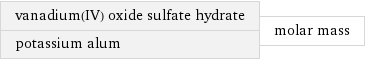 vanadium(IV) oxide sulfate hydrate potassium alum | molar mass