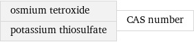 osmium tetroxide potassium thiosulfate | CAS number