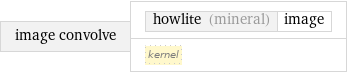 image convolve | howlite (mineral) | image kernel