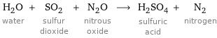 H_2O water + SO_2 sulfur dioxide + N_2O nitrous oxide ⟶ H_2SO_4 sulfuric acid + N_2 nitrogen