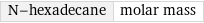 N-hexadecane | molar mass