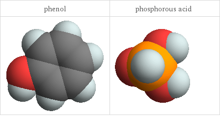 3D structure