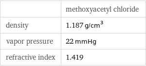  | methoxyacetyl chloride density | 1.187 g/cm^3 vapor pressure | 22 mmHg refractive index | 1.419