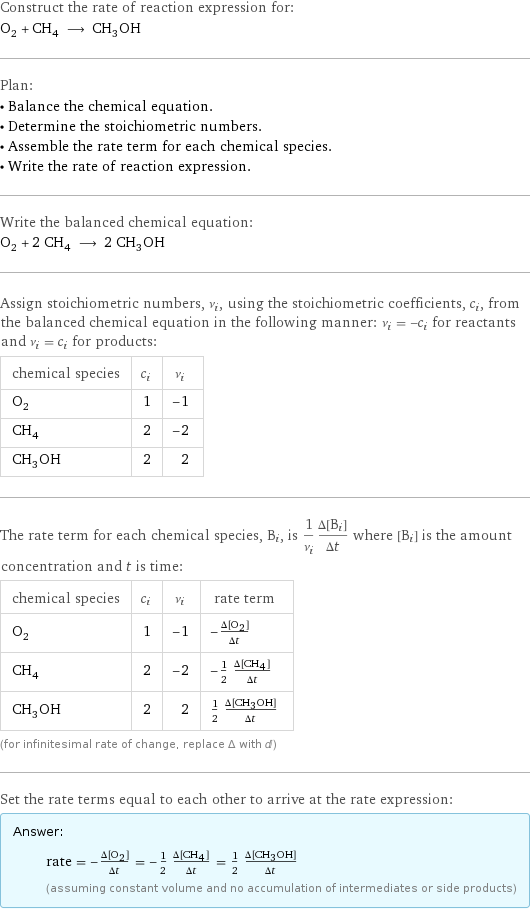 Construct the rate of reaction expression for: O_2 + CH_4 ⟶ CH_3OH Plan: • Balance the chemical equation. • Determine the stoichiometric numbers. • Assemble the rate term for each chemical species. • Write the rate of reaction expression. Write the balanced chemical equation: O_2 + 2 CH_4 ⟶ 2 CH_3OH Assign stoichiometric numbers, ν_i, using the stoichiometric coefficients, c_i, from the balanced chemical equation in the following manner: ν_i = -c_i for reactants and ν_i = c_i for products: chemical species | c_i | ν_i O_2 | 1 | -1 CH_4 | 2 | -2 CH_3OH | 2 | 2 The rate term for each chemical species, B_i, is 1/ν_i(Δ[B_i])/(Δt) where [B_i] is the amount concentration and t is time: chemical species | c_i | ν_i | rate term O_2 | 1 | -1 | -(Δ[O2])/(Δt) CH_4 | 2 | -2 | -1/2 (Δ[CH4])/(Δt) CH_3OH | 2 | 2 | 1/2 (Δ[CH3OH])/(Δt) (for infinitesimal rate of change, replace Δ with d) Set the rate terms equal to each other to arrive at the rate expression: Answer: |   | rate = -(Δ[O2])/(Δt) = -1/2 (Δ[CH4])/(Δt) = 1/2 (Δ[CH3OH])/(Δt) (assuming constant volume and no accumulation of intermediates or side products)