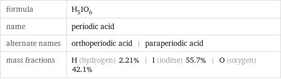 formula | H_5IO_6 name | periodic acid alternate names | orthoperiodic acid | paraperiodic acid mass fractions | H (hydrogen) 2.21% | I (iodine) 55.7% | O (oxygen) 42.1%