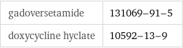 gadoversetamide | 131069-91-5 doxycycline hyclate | 10592-13-9