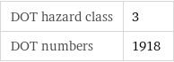 DOT hazard class | 3 DOT numbers | 1918