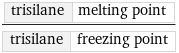 trisilane | melting point/trisilane | freezing point