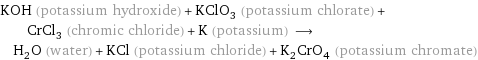 KOH (potassium hydroxide) + KClO_3 (potassium chlorate) + CrCl_3 (chromic chloride) + K (potassium) ⟶ H_2O (water) + KCl (potassium chloride) + K_2CrO_4 (potassium chromate)