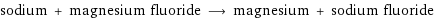 sodium + magnesium fluoride ⟶ magnesium + sodium fluoride