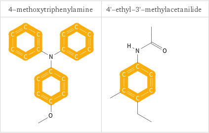 Aromatic atoms in place