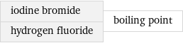 iodine bromide hydrogen fluoride | boiling point