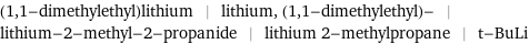 (1, 1-dimethylethyl)lithium | lithium, (1, 1-dimethylethyl)- | lithium-2-methyl-2-propanide | lithium 2-methylpropane | t-BuLi