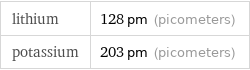 lithium | 128 pm (picometers) potassium | 203 pm (picometers)