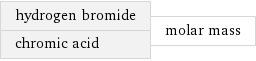 hydrogen bromide chromic acid | molar mass