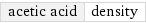 acetic acid | density