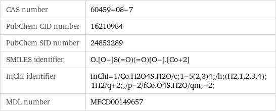 CAS number | 60459-08-7 PubChem CID number | 16210984 PubChem SID number | 24853289 SMILES identifier | O.[O-]S(=O)(=O)[O-].[Co+2] InChI identifier | InChI=1/Co.H2O4S.H2O/c;1-5(2, 3)4;/h;(H2, 1, 2, 3, 4);1H2/q+2;;/p-2/fCo.O4S.H2O/qm;-2; MDL number | MFCD00149657