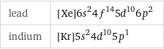 lead | [Xe]6s^24f^145d^106p^2 indium | [Kr]5s^24d^105p^1
