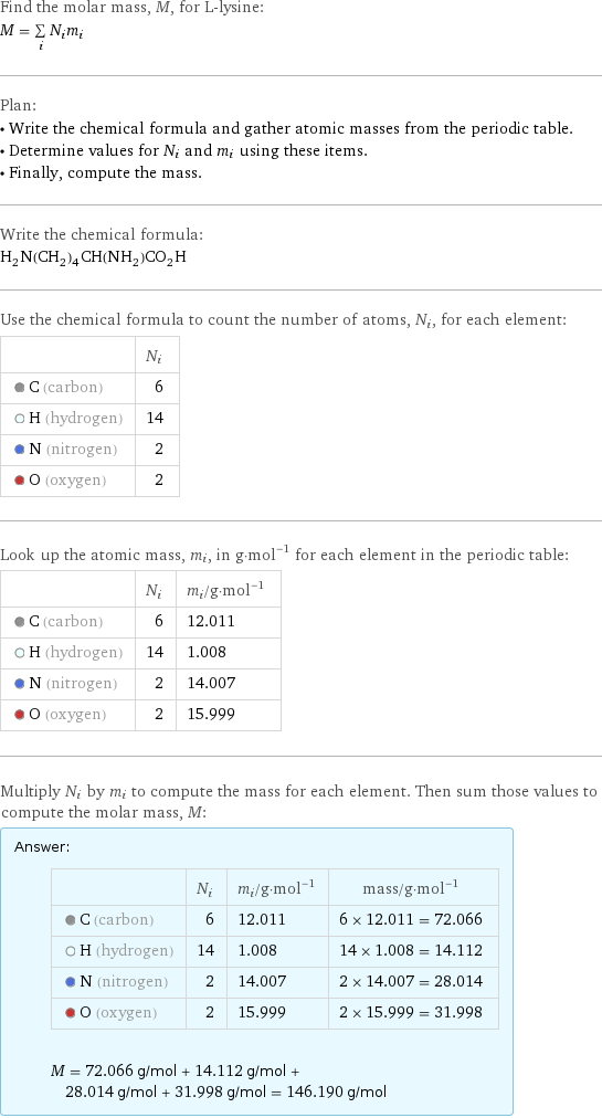 Find the molar mass, M, for L-lysine: M = sum _iN_im_i Plan: • Write the chemical formula and gather atomic masses from the periodic table. • Determine values for N_i and m_i using these items. • Finally, compute the mass. Write the chemical formula: H_2N(CH_2)_4CH(NH_2)CO_2H Use the chemical formula to count the number of atoms, N_i, for each element:  | N_i  C (carbon) | 6  H (hydrogen) | 14  N (nitrogen) | 2  O (oxygen) | 2 Look up the atomic mass, m_i, in g·mol^(-1) for each element in the periodic table:  | N_i | m_i/g·mol^(-1)  C (carbon) | 6 | 12.011  H (hydrogen) | 14 | 1.008  N (nitrogen) | 2 | 14.007  O (oxygen) | 2 | 15.999 Multiply N_i by m_i to compute the mass for each element. Then sum those values to compute the molar mass, M: Answer: |   | | N_i | m_i/g·mol^(-1) | mass/g·mol^(-1)  C (carbon) | 6 | 12.011 | 6 × 12.011 = 72.066  H (hydrogen) | 14 | 1.008 | 14 × 1.008 = 14.112  N (nitrogen) | 2 | 14.007 | 2 × 14.007 = 28.014  O (oxygen) | 2 | 15.999 | 2 × 15.999 = 31.998  M = 72.066 g/mol + 14.112 g/mol + 28.014 g/mol + 31.998 g/mol = 146.190 g/mol