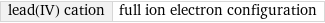 lead(IV) cation | full ion electron configuration