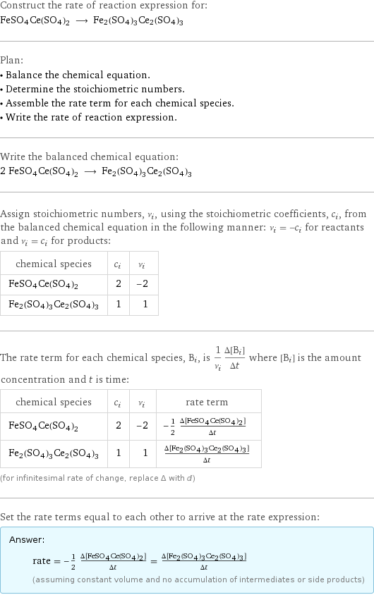 Construct the rate of reaction expression for: FeSO4Ce(SO4)2 ⟶ Fe2(SO4)3Ce2(SO4)3 Plan: • Balance the chemical equation. • Determine the stoichiometric numbers. • Assemble the rate term for each chemical species. • Write the rate of reaction expression. Write the balanced chemical equation: 2 FeSO4Ce(SO4)2 ⟶ Fe2(SO4)3Ce2(SO4)3 Assign stoichiometric numbers, ν_i, using the stoichiometric coefficients, c_i, from the balanced chemical equation in the following manner: ν_i = -c_i for reactants and ν_i = c_i for products: chemical species | c_i | ν_i FeSO4Ce(SO4)2 | 2 | -2 Fe2(SO4)3Ce2(SO4)3 | 1 | 1 The rate term for each chemical species, B_i, is 1/ν_i(Δ[B_i])/(Δt) where [B_i] is the amount concentration and t is time: chemical species | c_i | ν_i | rate term FeSO4Ce(SO4)2 | 2 | -2 | -1/2 (Δ[FeSO4Ce(SO4)2])/(Δt) Fe2(SO4)3Ce2(SO4)3 | 1 | 1 | (Δ[Fe2(SO4)3Ce2(SO4)3])/(Δt) (for infinitesimal rate of change, replace Δ with d) Set the rate terms equal to each other to arrive at the rate expression: Answer: |   | rate = -1/2 (Δ[FeSO4Ce(SO4)2])/(Δt) = (Δ[Fe2(SO4)3Ce2(SO4)3])/(Δt) (assuming constant volume and no accumulation of intermediates or side products)