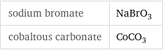 sodium bromate | NaBrO_3 cobaltous carbonate | CoCO_3