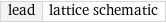 lead | lattice schematic