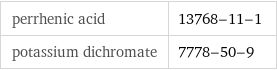 perrhenic acid | 13768-11-1 potassium dichromate | 7778-50-9