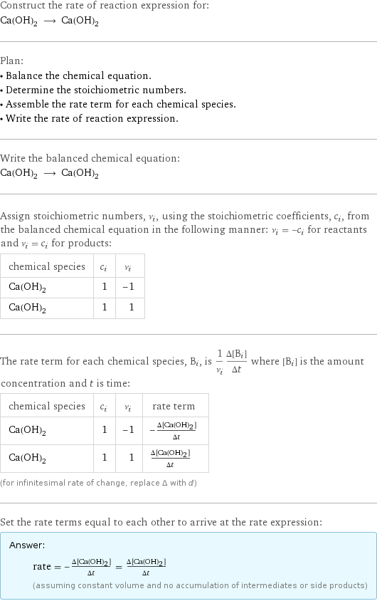 Construct the rate of reaction expression for: Ca(OH)_2 ⟶ Ca(OH)_2 Plan: • Balance the chemical equation. • Determine the stoichiometric numbers. • Assemble the rate term for each chemical species. • Write the rate of reaction expression. Write the balanced chemical equation: Ca(OH)_2 ⟶ Ca(OH)_2 Assign stoichiometric numbers, ν_i, using the stoichiometric coefficients, c_i, from the balanced chemical equation in the following manner: ν_i = -c_i for reactants and ν_i = c_i for products: chemical species | c_i | ν_i Ca(OH)_2 | 1 | -1 Ca(OH)_2 | 1 | 1 The rate term for each chemical species, B_i, is 1/ν_i(Δ[B_i])/(Δt) where [B_i] is the amount concentration and t is time: chemical species | c_i | ν_i | rate term Ca(OH)_2 | 1 | -1 | -(Δ[Ca(OH)2])/(Δt) Ca(OH)_2 | 1 | 1 | (Δ[Ca(OH)2])/(Δt) (for infinitesimal rate of change, replace Δ with d) Set the rate terms equal to each other to arrive at the rate expression: Answer: |   | rate = -(Δ[Ca(OH)2])/(Δt) = (Δ[Ca(OH)2])/(Δt) (assuming constant volume and no accumulation of intermediates or side products)