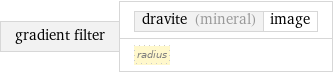 gradient filter | dravite (mineral) | image radius