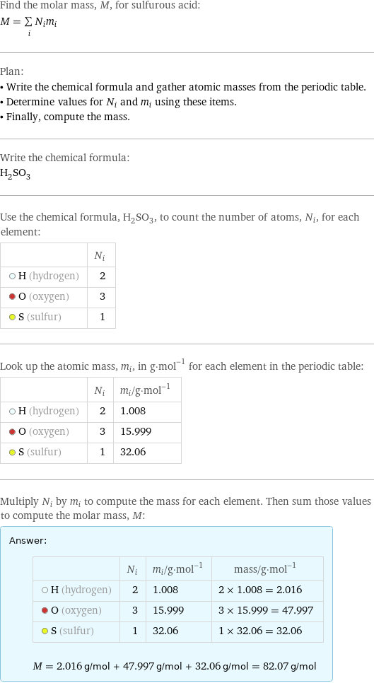 Find the molar mass, M, for sulfurous acid: M = sum _iN_im_i Plan: • Write the chemical formula and gather atomic masses from the periodic table. • Determine values for N_i and m_i using these items. • Finally, compute the mass. Write the chemical formula: H_2SO_3 Use the chemical formula, H_2SO_3, to count the number of atoms, N_i, for each element:  | N_i  H (hydrogen) | 2  O (oxygen) | 3  S (sulfur) | 1 Look up the atomic mass, m_i, in g·mol^(-1) for each element in the periodic table:  | N_i | m_i/g·mol^(-1)  H (hydrogen) | 2 | 1.008  O (oxygen) | 3 | 15.999  S (sulfur) | 1 | 32.06 Multiply N_i by m_i to compute the mass for each element. Then sum those values to compute the molar mass, M: Answer: |   | | N_i | m_i/g·mol^(-1) | mass/g·mol^(-1)  H (hydrogen) | 2 | 1.008 | 2 × 1.008 = 2.016  O (oxygen) | 3 | 15.999 | 3 × 15.999 = 47.997  S (sulfur) | 1 | 32.06 | 1 × 32.06 = 32.06  M = 2.016 g/mol + 47.997 g/mol + 32.06 g/mol = 82.07 g/mol