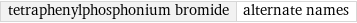 tetraphenylphosphonium bromide | alternate names