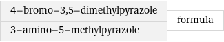 4-bromo-3, 5-dimethylpyrazole 3-amino-5-methylpyrazole | formula