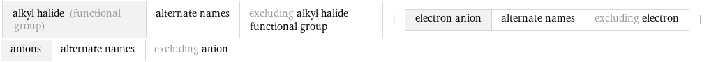 alkyl halide (functional group) | alternate names | excluding alkyl halide functional group | electron anion | alternate names | excluding electron | anions | alternate names | excluding anion