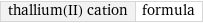 thallium(II) cation | formula