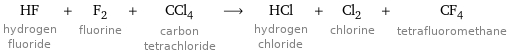 HF hydrogen fluoride + F_2 fluorine + CCl_4 carbon tetrachloride ⟶ HCl hydrogen chloride + Cl_2 chlorine + CF_4 tetrafluoromethane