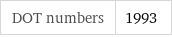 DOT numbers | 1993