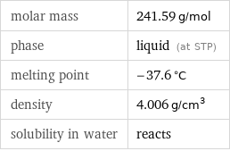 molar mass | 241.59 g/mol phase | liquid (at STP) melting point | -37.6 °C density | 4.006 g/cm^3 solubility in water | reacts