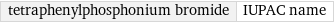 tetraphenylphosphonium bromide | IUPAC name