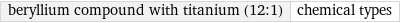 beryllium compound with titanium (12:1) | chemical types