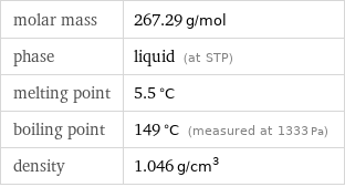 molar mass | 267.29 g/mol phase | liquid (at STP) melting point | 5.5 °C boiling point | 149 °C (measured at 1333 Pa) density | 1.046 g/cm^3