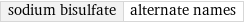 sodium bisulfate | alternate names