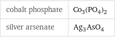 cobalt phosphate | Co_3(PO_4)_2 silver arsenate | Ag_3AsO_4