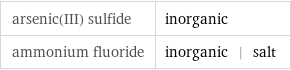 arsenic(III) sulfide | inorganic ammonium fluoride | inorganic | salt