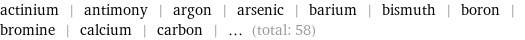 actinium | antimony | argon | arsenic | barium | bismuth | boron | bromine | calcium | carbon | ... (total: 58)