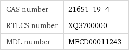 CAS number | 21651-19-4 RTECS number | XQ3700000 MDL number | MFCD00011243